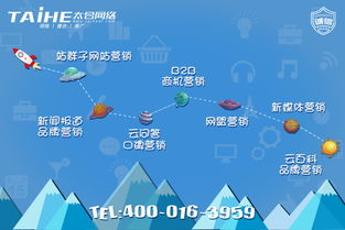 大連網(wǎng)絡(luò)優(yōu)化誰家出名？太合網(wǎng)絡(luò)首當(dāng)其沖